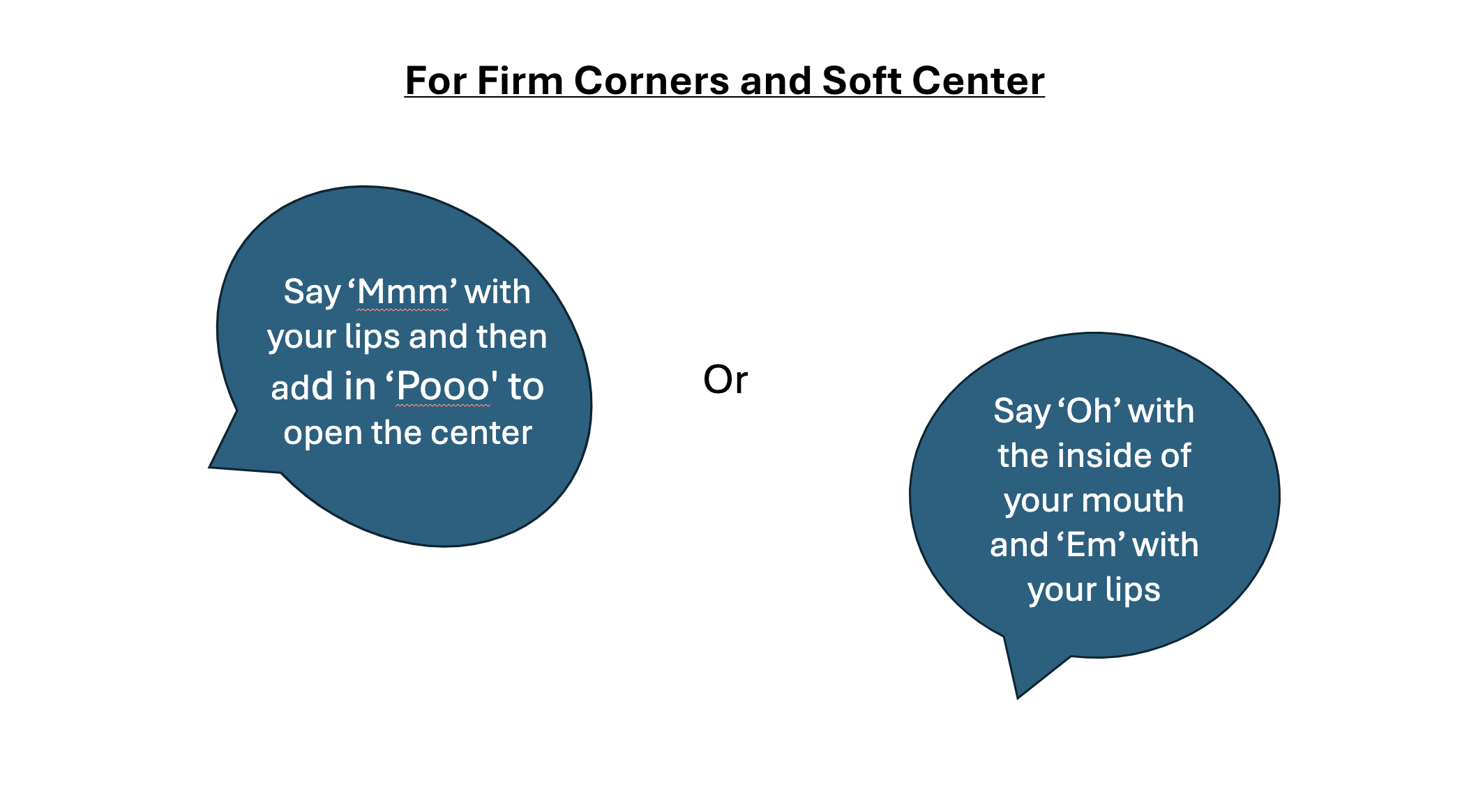 Prompts for firm corners and soft center: say 'Mmm' with your lips and then add in 'Pooo' to open the center, or say 'Oh' with the inside of your mouth and 'Em' with your lips.