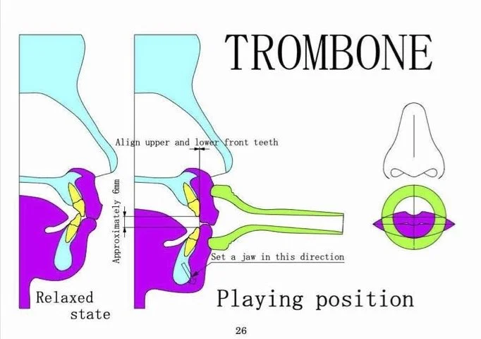 Trombone photograph