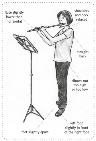 Standing posture for flute
