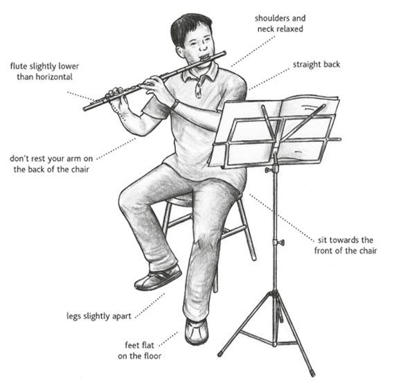 Sitting posture for saxophone